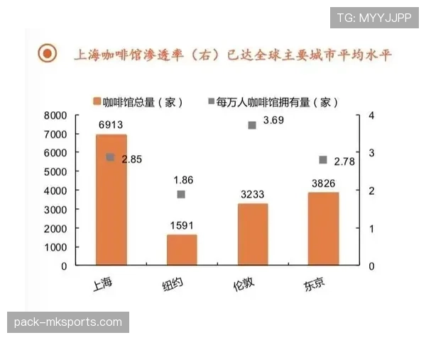安特卫普中路渗透现象引关注 专家呼吁强化城市规划与管理 安特卫普中路渗透现象引关注 专家呼吁强化城市规划与管理